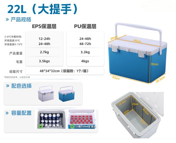 2817954750医药保温箱(2)_12_副本.png